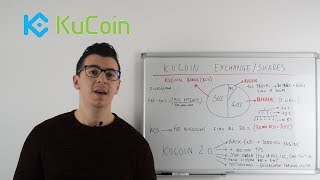 KUCOIN TOKEN KuCoin shares funzionamento + KuCoin 2.0 news - Exchange dividendi referral buyback