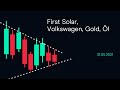 First Solar, Volkswagen, Gold, Öl ( CMC BBQ 31.05.21)