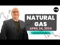 Natural Gas Daily Forecast and Technical Analysis April 24, 2024, by Chris Lewis for FX Empire