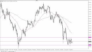 USD/CHF USD/CHF Forecast September 18, 2024