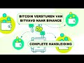 Bitcoin van Bitvavo naar Binance versturen [handleiding Nederlands]