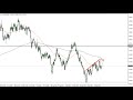 AUD/USD Technical Analysis for January 20, 2022 by FXEmpire