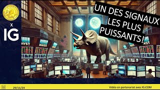 CAC40 INDEX Trading CAC40 (-0.72%): étoile du matin, une stratégie puissante