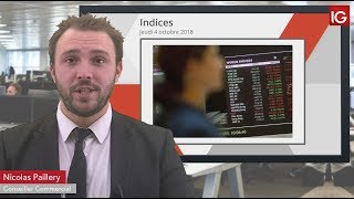 FTSE MIB40 INDEX Bourse - FTSE MIB, à la croisée des chemins - IG 04.10.2018