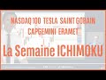 Tesla, Saint Gobain, CapGemini et Eramet - La semaine ICHIMOKU - 02/05/2023