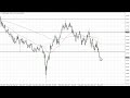 AUD/USD Technical Analysis for the Week of October 03, 2022 by FXEmpire