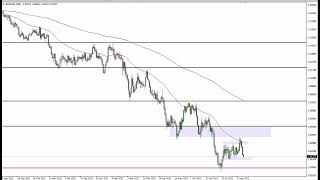 EUR/USD EUR/USD Technical Analysis for August 17, 2022 by FXEmpire