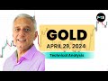 Gold Daily Forecast and Technical Analysis for April 29, 2024 by Bruce Powers, CMT, FX Empire