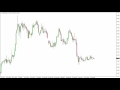 Silver Technical Analysis for October 28 2016 by FXEmpire.com