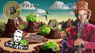 HUGO BOSS AG NA O.N. Börsenpunk: Crash bei Hugo Boss - Süßer Zugang fürs 80%-Depot - Ist die Bitcoin-Rallye nachhaltig?