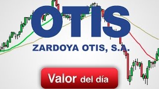 ZARDOYA OTIS Trading en Zardoya Otis por Marc Ribes en Estrategias Tv (27.01.15)