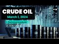 Crude Oil Daily Forecast and Technical Analysis for March 01, 2024, by Chris Lewis for FX Empire