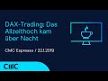 DAX-Trading: Das Allzeithoch kam über Nacht