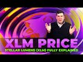 Stellar Lumens Fully Explained. Stellar Lumens XLM Price Analysis. XLM Next Price Movement