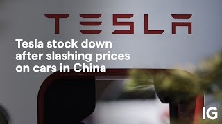 TESLA INC. Trading Signals - NASDAQ Stocks