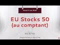 Idée de trading : achat EU Stocks 50