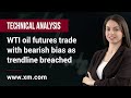 WTI CRUDE OIL - Technical Analysis: 23/06/2022 - WTI oil futures trade with bearish bias as trendline breached