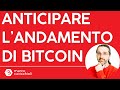 L'indice che può anticipare l'andamento del prezzo di Bitcoin