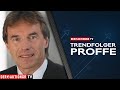 AMAZON.COM INC. - Trendfolger Proffe: Apple, Amazon und Alphabet - ist heute die große Kaufchance?