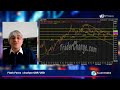 Flash Forex : Analyse GBP/USD