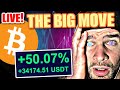 BITCOIN LIVE - THIS IS MASSIVE!!!! (I'M LONG & UP 20k in PROFITS!!!!!)