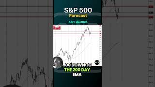 S&P500 INDEX S&amp;P 500 Forecast and Technical Analysis, April 25, 2024,  by Chris Lewis  #fxempire  #trading #sp500