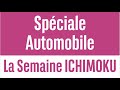 La semaine ICHIMOKU - Spéciale Automobile - avec Daniel Cohen de Lara - 15/04/2024