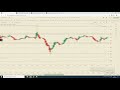 Bitcoin y Ethereum con velas doji envolventes y baja volatilidad. Ruptura inminente de niveles.