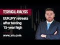 Technical Analysis: 25/07/2023 - EURJPY retreats after testing 15-year high