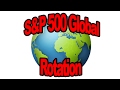 Fim da correção do S&P 500?