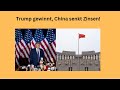 Trump gewinnt, China senkt Zinsen! Videoausblick