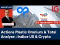 Plastic Omnium & Total / INDICES US et Crypto Analyse technique par Vincent BOY