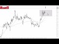 Ethereum Technical Analysis for December 06, 2023 by Chris Lewis for FXEmpire
