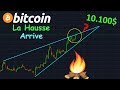 BITCOIN 10.150$ SI BREAK HAUSSIER !? btc analyse technique crypto monnaie