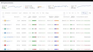 SABER ¿Quieres saber los entresijos de una #criptomoneda? ¿Quien esta detras de la cripto? 👉Esta es tu web