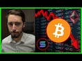 You're Being Lied To About Bitcoin | The Coming Collapse Could Be Massive...