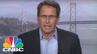 SYNAPTICS INC. Synaptics CEO: In Touch? | Mad Money | CNBC