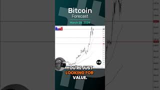 BITCOIN Bitcoin Forecast and Technical Analysis, March 28,  by Chris Lewis  #fxempire #trading #bitcoin #btc