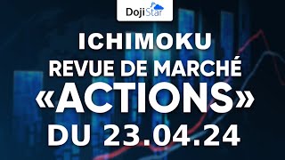 revue de marché ichimoku actions du 23 avril 2024