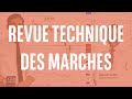 Webinaire : Revue technique des marchés avec Laurent Albie - 02/05/2024