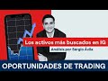 Análisis por Sergio Ávila  👉 Índice de volatilidad (VIX) antes de la Fed, Neoen SA y Telefónica