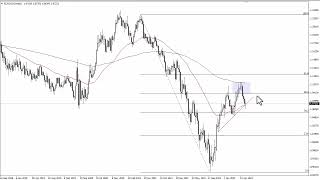 EUR/USD EUR/USD Technical Analysis for the Week of June 05, 2023 by FXEmpire