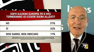 I sondaggi di Nando Pagnoncelli del 16/04/2024