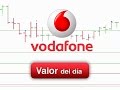 Trading en Vodafone por Dario Redes en Estrategiastv(18.02.16)