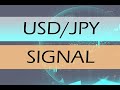 USD/JPY Forecast September 5, 2023