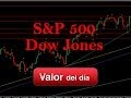 Trading en S&P 500 y Dow Jones por Terry Gallo en Estrategias Tv (13.05.14)
