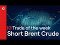 Trade of the Week: Brent Crude 📉