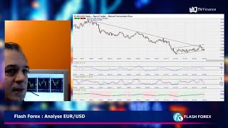 EUR/USD Flash Forex : Analyse EUR/USD