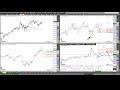 DAX30 PERF INDEX - Rüdiger Born: Dax und Pfund im Trubel der Brexit-News