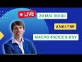 LIVE Analyse Indices et Dollar - Avant Bourse TradOx 29 Mai 2023